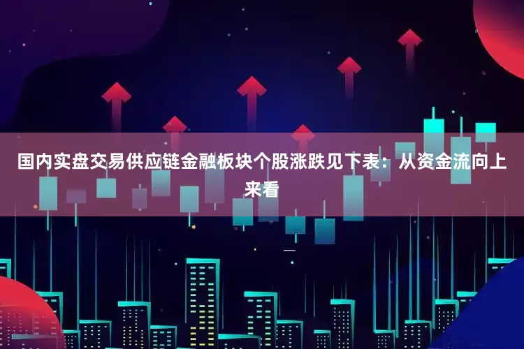 国内实盘交易供应链金融板块个股涨跌见下表：从资金流向上来看