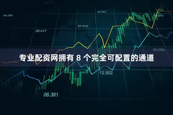 专业配资网拥有 8 个完全可配置的通道